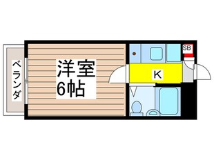 ＣＯＺＹ久米川の物件間取画像